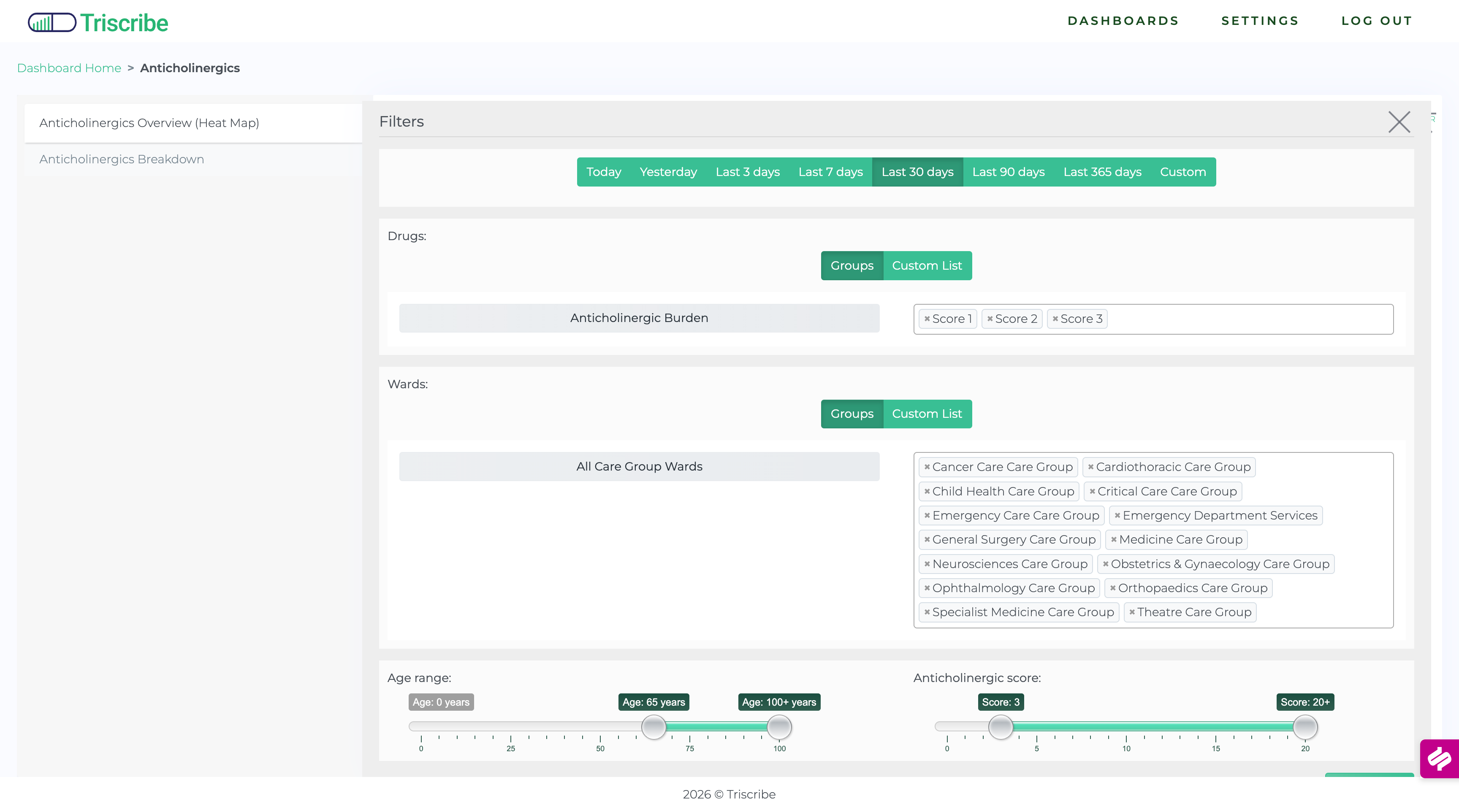 Triscribe Stock Management Dashboard